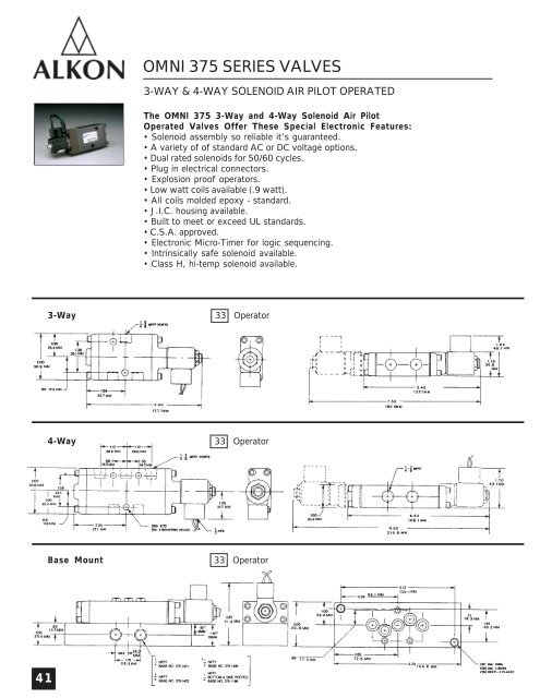 Directional Control Air Valves & Accessories