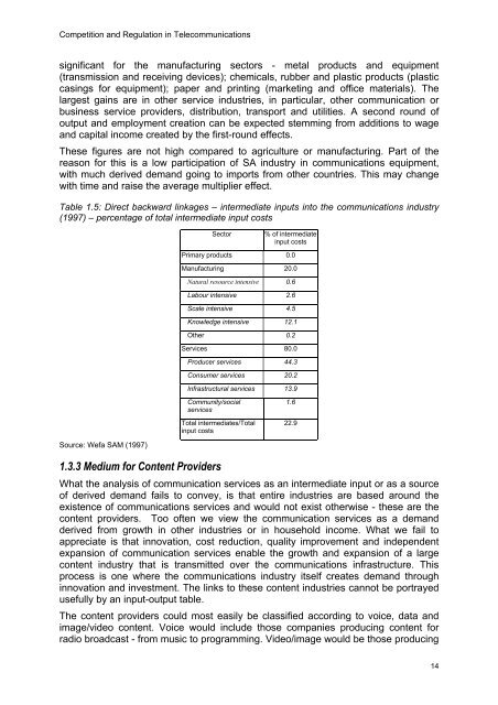 Competition and Regulation in the Telecommunications Industry in ...