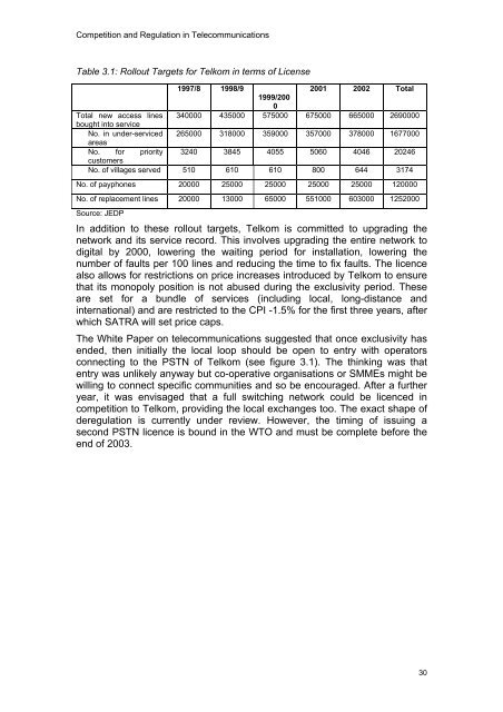 Competition and Regulation in the Telecommunications Industry in ...