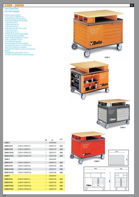 0001_COP1_GP08_SPA.qxp:Layout 1 - auto mapro equips