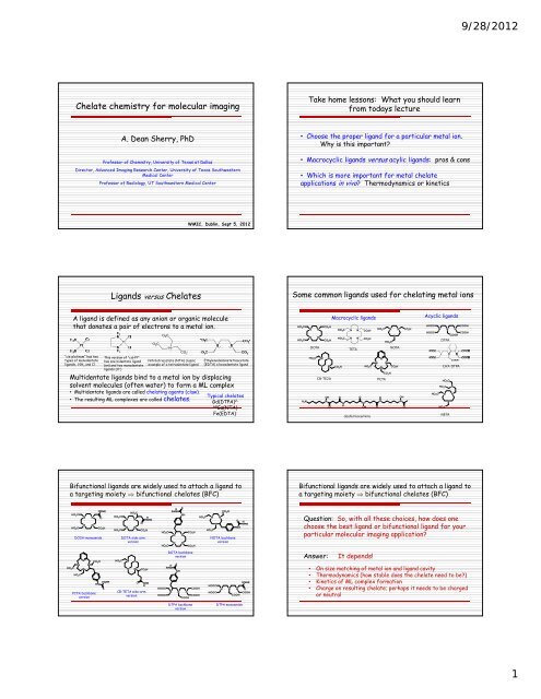 Chelate chemistry for molecular imaging Ligands versus Chelates