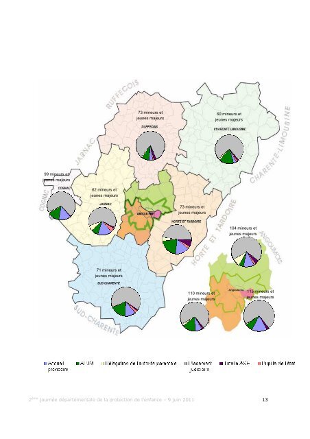 DÃ©partement De la charente