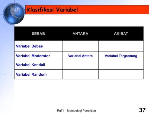 Metpen-Rufi'i