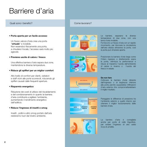 BARRIERE D'ARIA - Elettrogamma