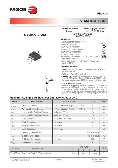 STANDARD SCR - Fagor Electrónica