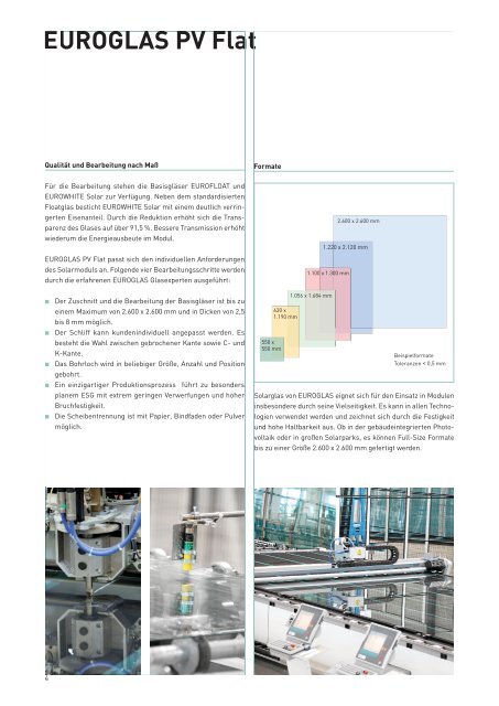 EUROGLAS PV Hy TCO