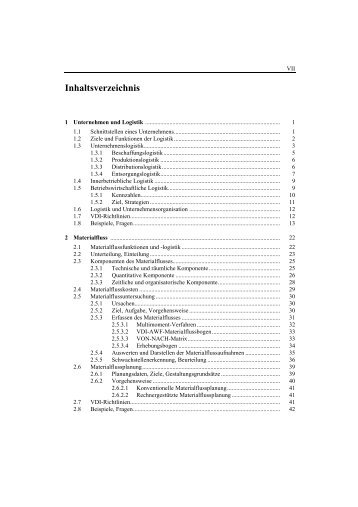 Inhaltsverzeichnis - Springer VS