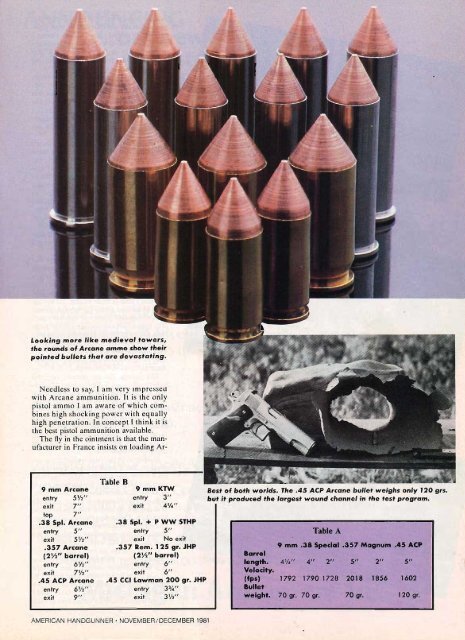 American Handgunner Nov/Dec 1981