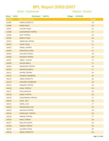 BPL Report 2002-2007 - District Administration, Gumla, Jharkhand