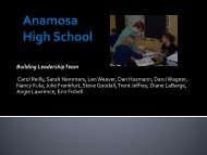 Individual Standings - Top 9999 - Anamosa Community School District