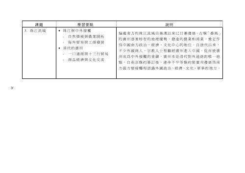 中國歷史課程及評估指引 - 新學制網上簡報