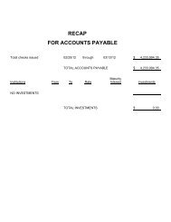 RECAP FOR ACCOUNTS PAYABLE - Muskegon County