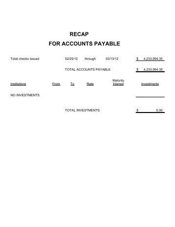 RECAP FOR ACCOUNTS PAYABLE - Muskegon County