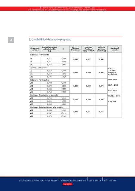 Vol. 5 Num. 3 - GCG: Revista de GlobalizaciÃ³n, Competitividad y ...