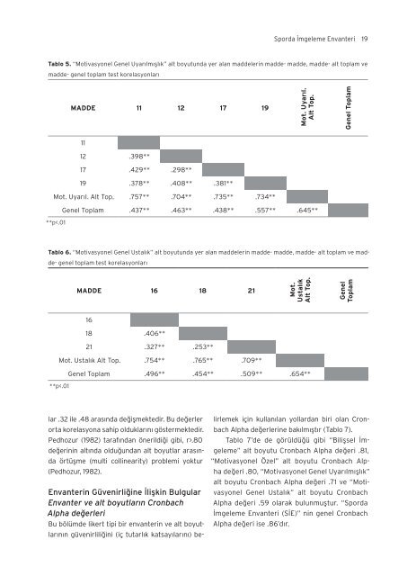 Sporda İmgeleme Envanterinin Türk Sporcular için ... - Arastirmax