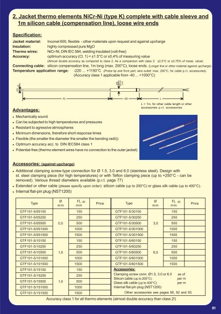 Catalog 08-2001 without prices - nl3prc