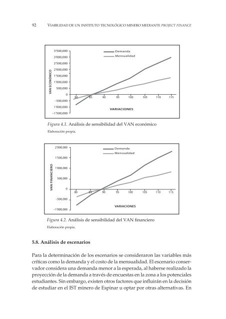 Viabilidad de un instituto tecnolÃ³gico minero en Espinar ... - Esan