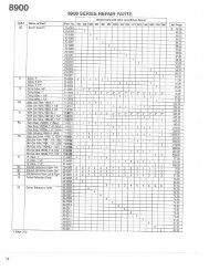 Page 1 5 1&2; 5.1111 111155591 SÃ¤ge 1511111 115m ...