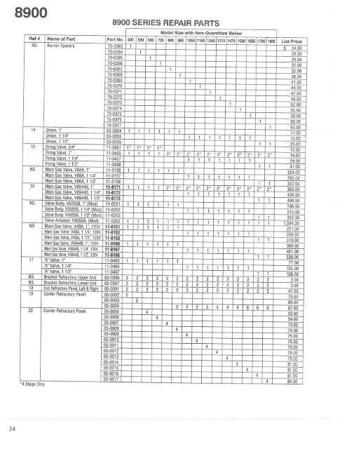 Page 1 5 1&2; 5.1111 111155591 SÃ¤ge 1511111 115m ...