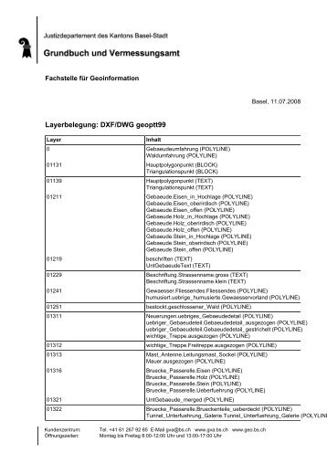 Layerbelegung: DXF/DWG geoptt99 - Stadtplan