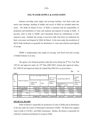 XXI. WATER SUPPLY & SANITATION - Planning