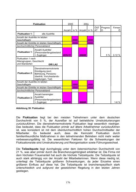 TRIGOS CSR rechnet sich - Institut für ökologische ...