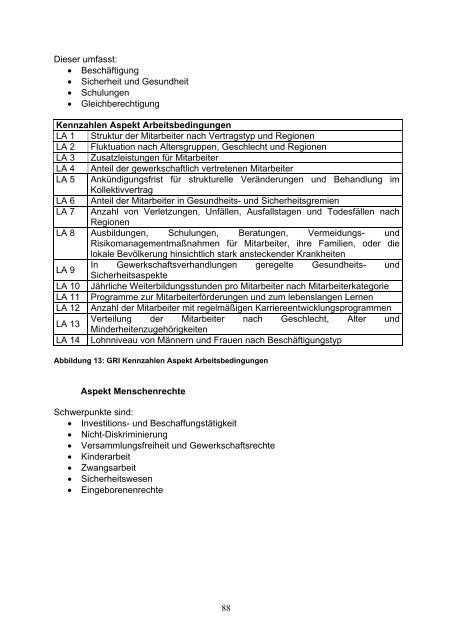 TRIGOS CSR rechnet sich - Institut für ökologische ...