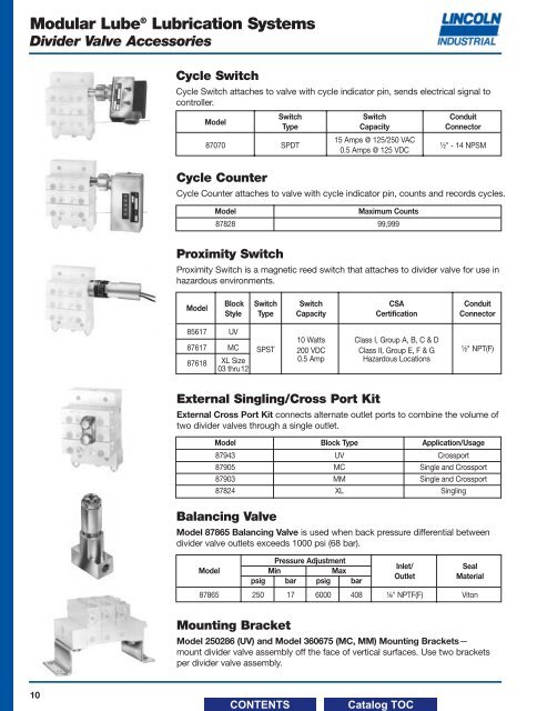 Modular LubeÂ® Lubrication Systems Divider Valves - Dean Industrial