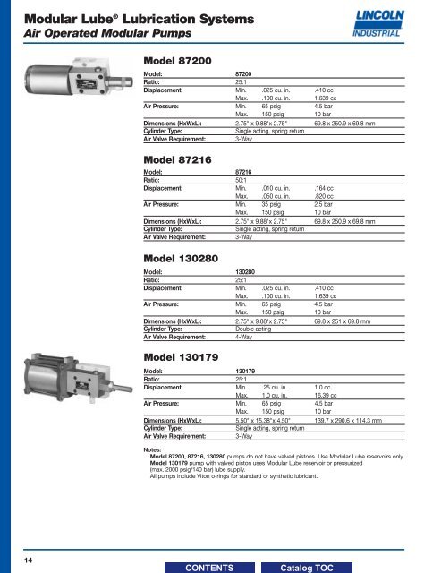 Modular LubeÂ® Lubrication Systems Divider Valves - Dean Industrial