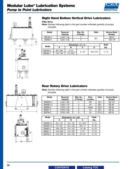 Modular LubeÂ® Lubrication Systems Divider Valves - Dean Industrial