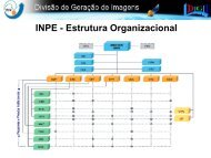 INPE - Estrutura Organizacional - INPE/OBT/DGI