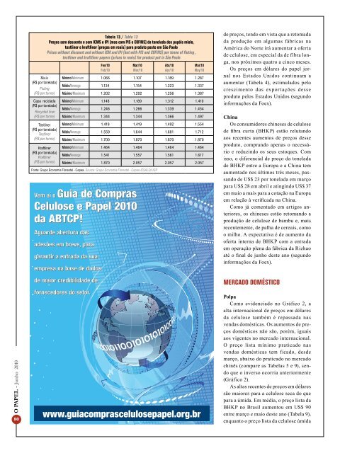 Brasil na PulPaper - Revista O Papel