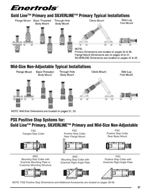 Standard Shock Absorbers - JHBennett.com