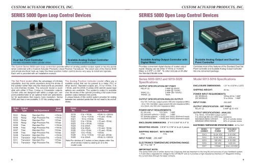 Custom Actuator Products, Inc. - Norman Equipment Co.