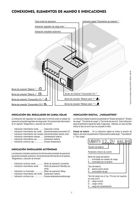 Manual Inversor Steca Fronius - Heliplast