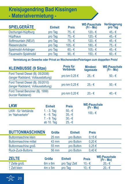 Jugendschutz - Fragen und Antworten - Landkreis Bad Kissingen