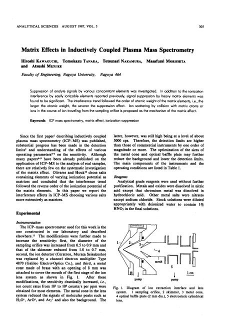 Matrix Effects in Inductively Coupled Plasma Mass Spectrometry