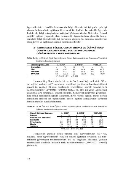 E.Ü. HYO Dergisi Cilt 20 - Sayı 1 - 2004 - Ege Üniversitesi