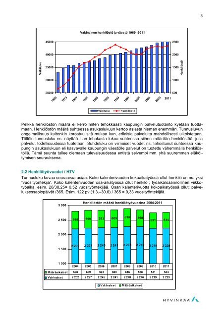 HenkilÃ¶stÃ¶kertomus 2011 - Hyvinkaan kaupunki