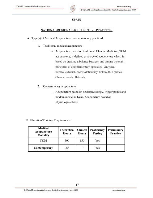 ICMART Lexicon of Medical Acupuncture.pdf - International Council ...