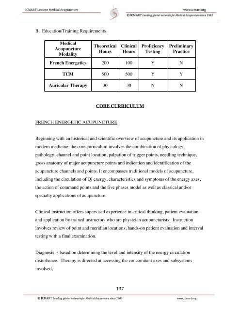 ICMART Lexicon of Medical Acupuncture.pdf - International Council ...