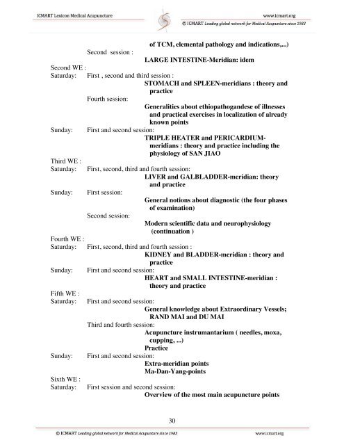 ICMART Lexicon of Medical Acupuncture.pdf - International Council ...