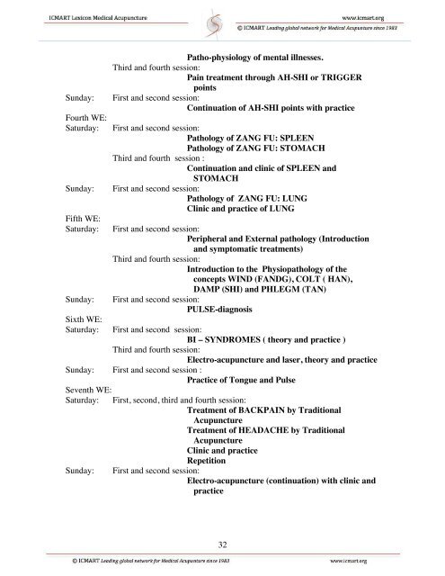 ICMART Lexicon of Medical Acupuncture.pdf - International Council ...