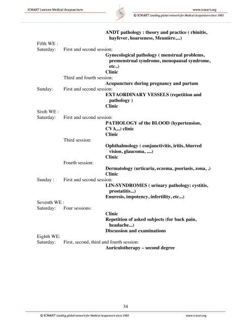 ICMART Lexicon of Medical Acupuncture.pdf - International Council ...