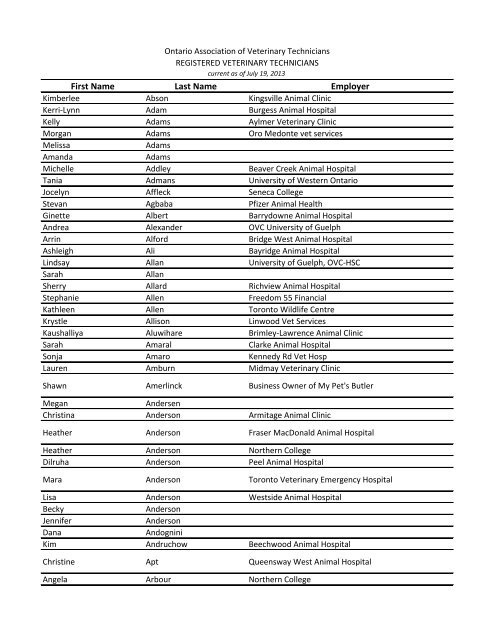 First Name Last Name Employer The Ontario Association Of