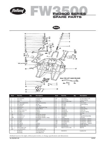 FW3500 SERIES SPARE PARTS - saf-holland baltic