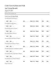 Crab Crawl 5k Run and Walk Age Group Results - Zoomers ...