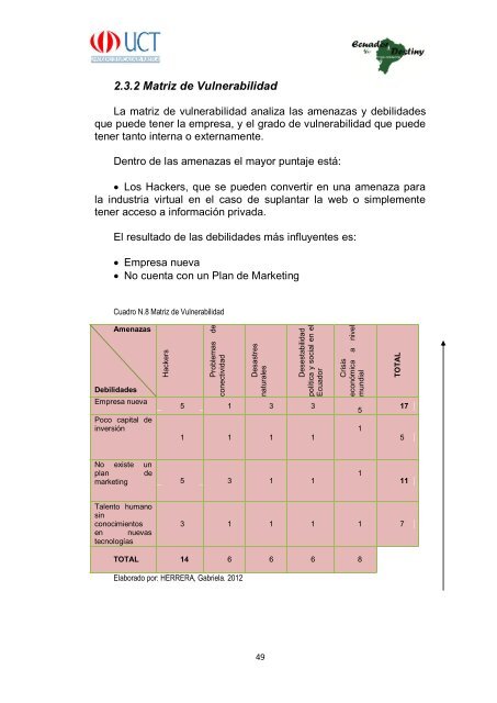 plan de negocios para la comercializacion virtual de productos ...