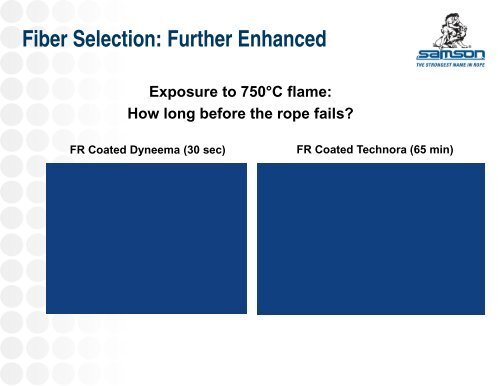 Synthetic ETOP - Samson Rope