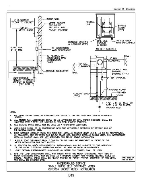 Red Book - Long Island Power Authority